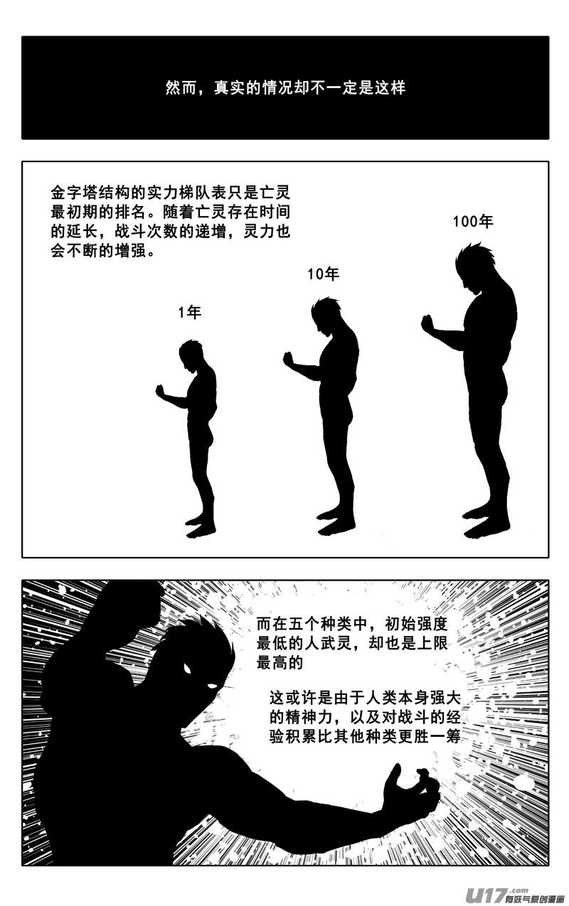 《镇魂街》二三三 鬼王 第2页
