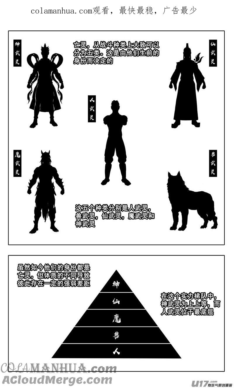 《镇魂街》二三三 鬼王 第1页