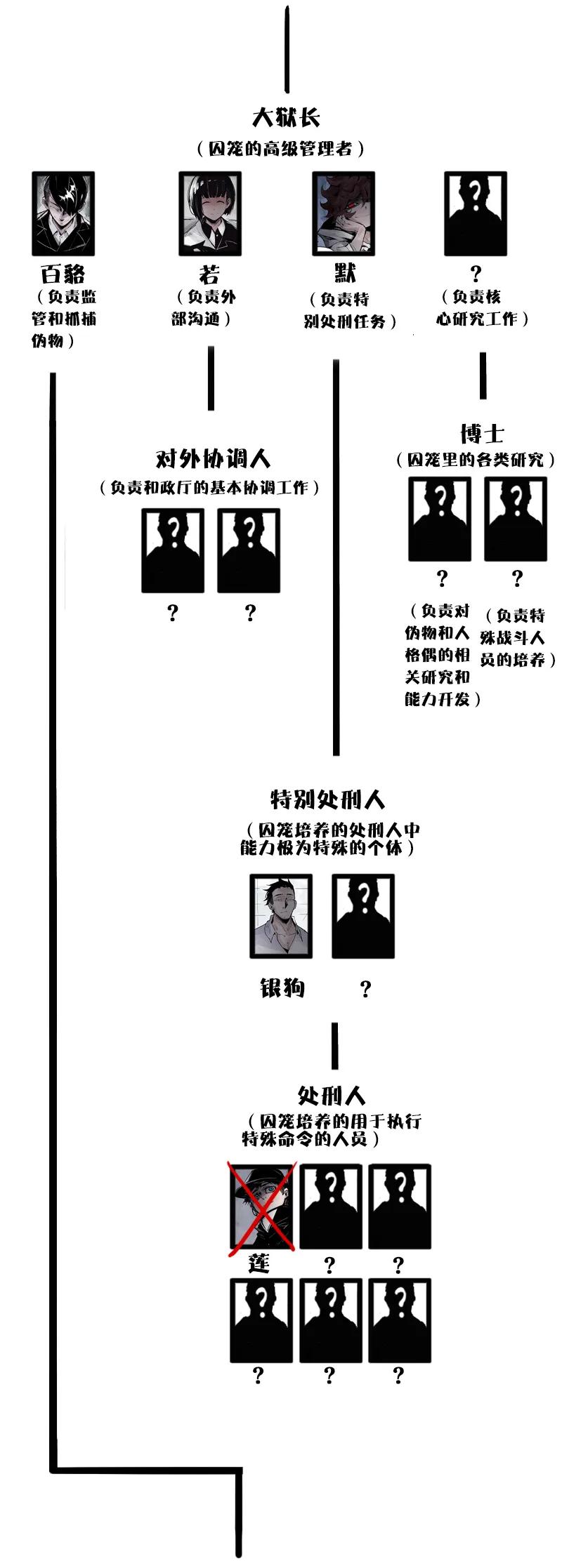 真理面具 110 第45话 积雨云（1) 第34页
