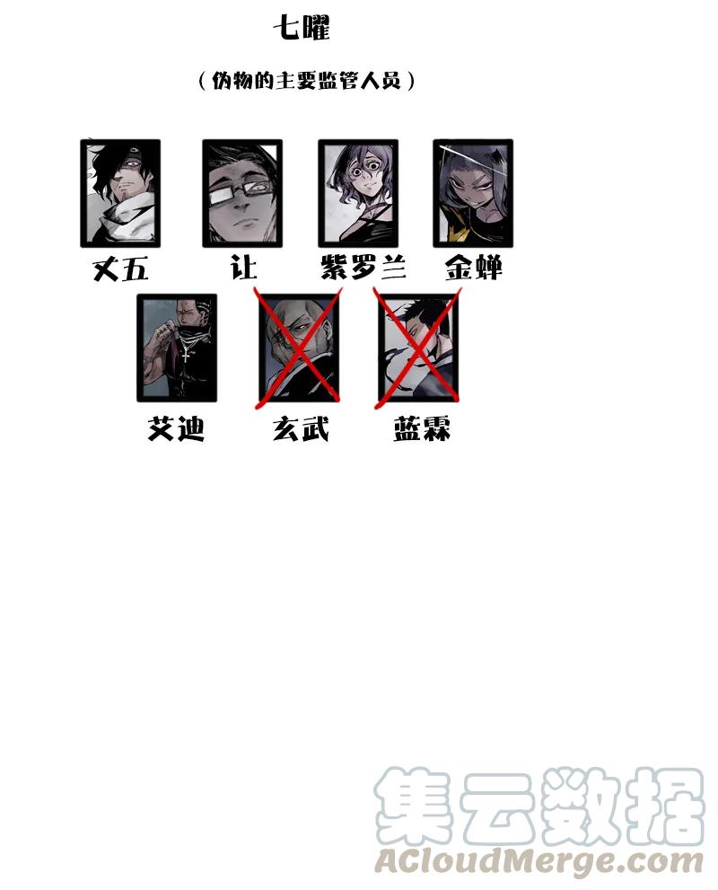 真理面具 110 第45话 积雨云（1) 第35页