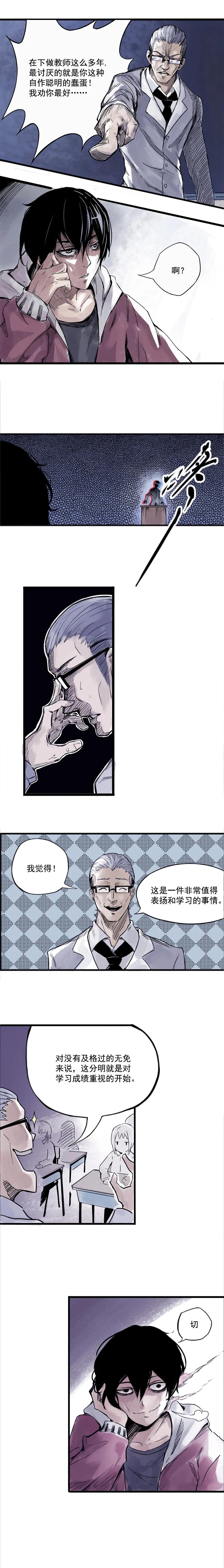 真理面具 2 第1话 落差 第3页