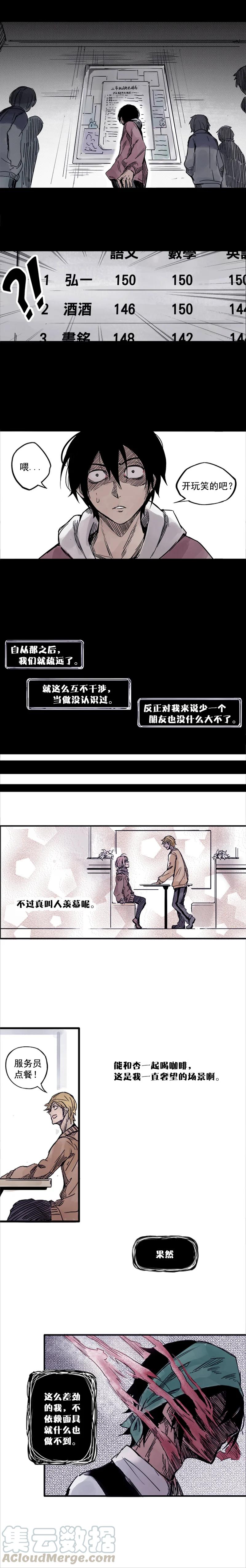 真理面具 3 第2话 他的脸 第7页