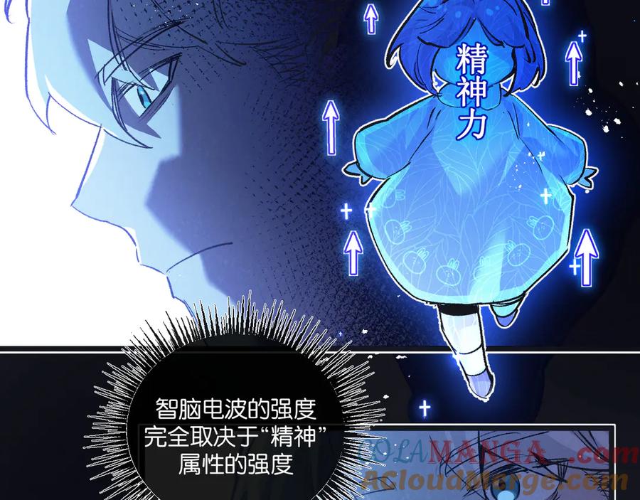 《末世超级农场》第59话 侵入与篡改 第18页
