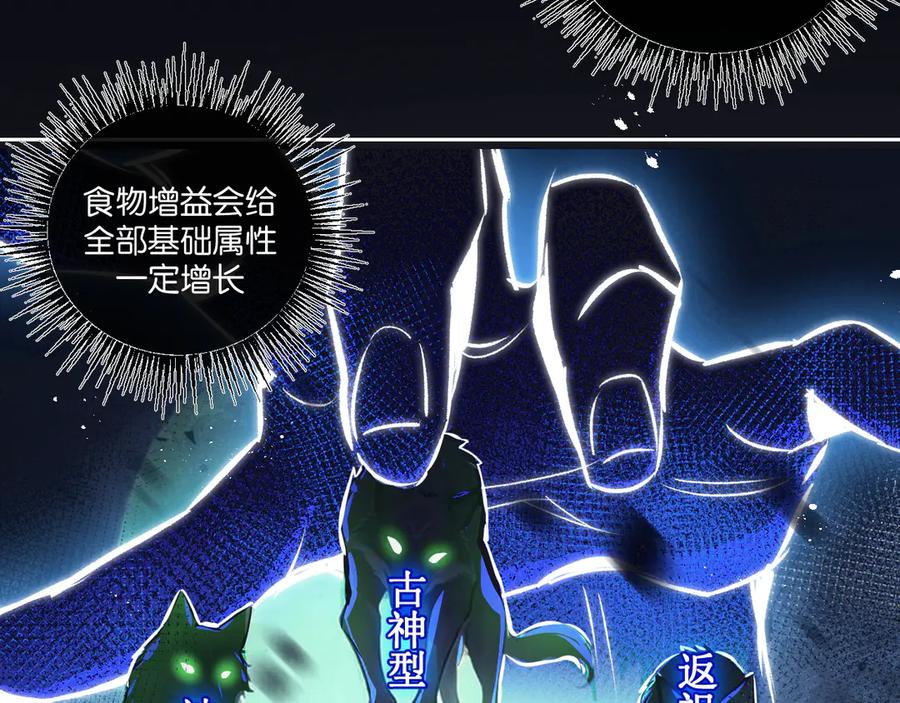 《末世超级农场》第59话 侵入与篡改 第23页
