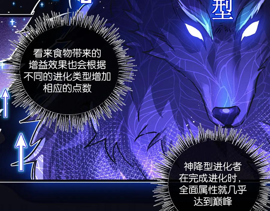 《末世超级农场》第59话 侵入与篡改 第22页