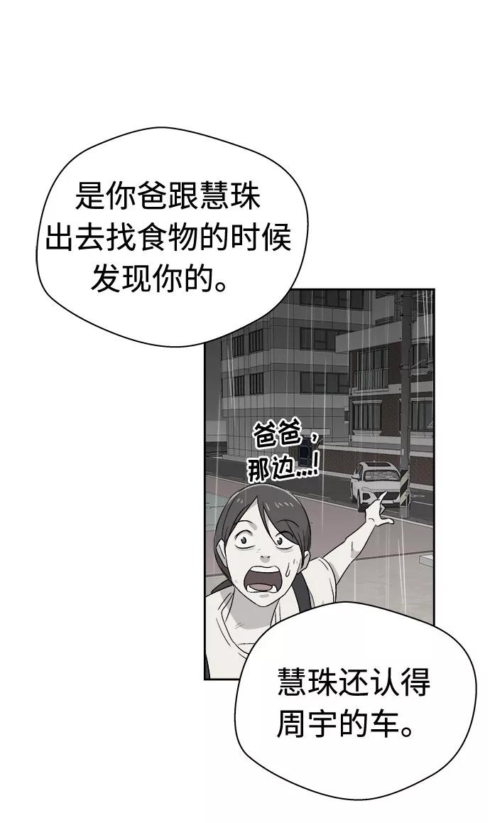 《噩梦日记》[第68话] 暴风（5） 第38页