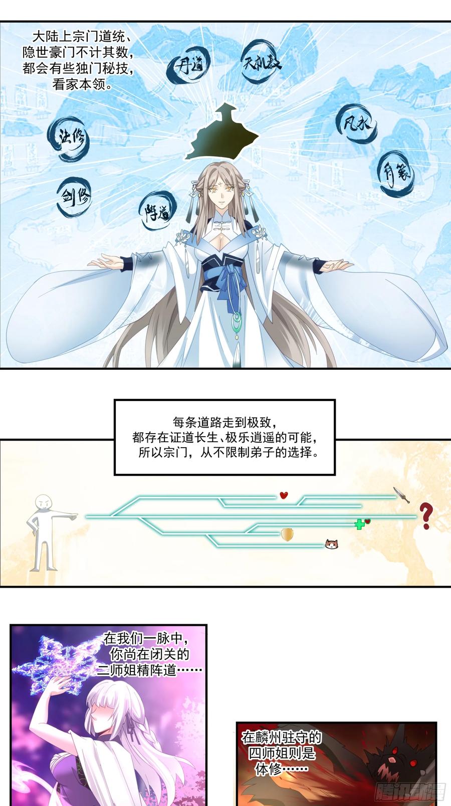 《师姐，我不想努力了》你想和谁一起修炼？ 第10页