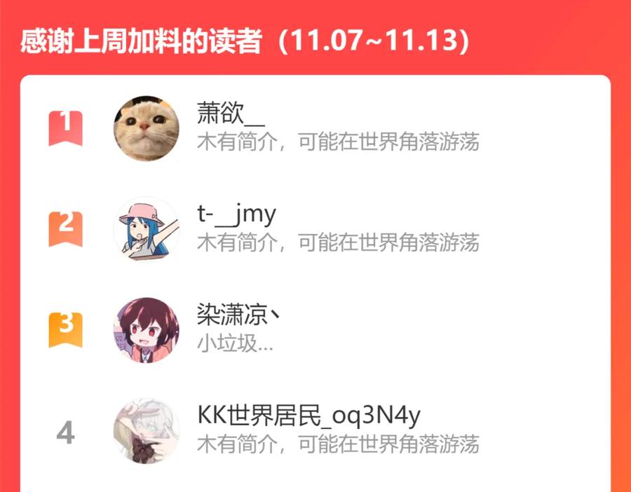 【快穿】绝美白莲在线教学 第142话 突如其来的一巴掌 第119页