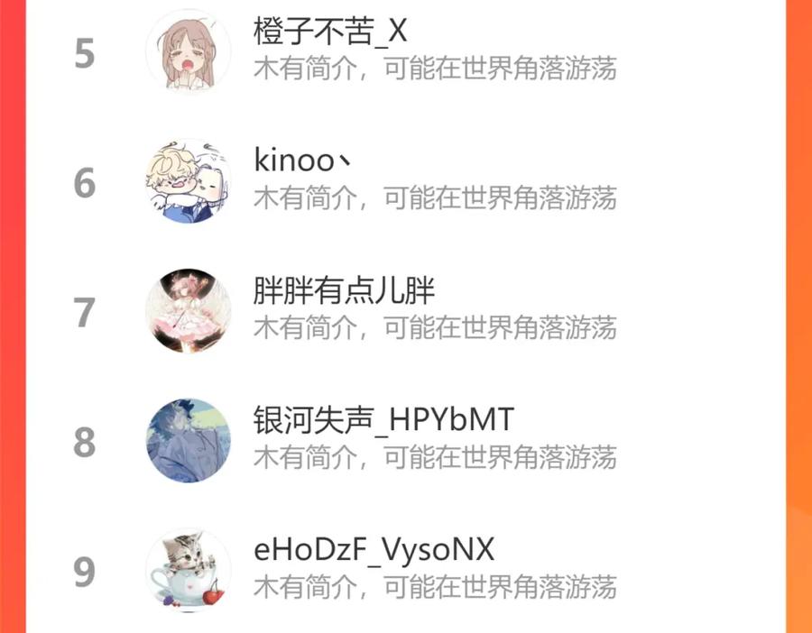 【快穿】绝美白莲在线教学 第142话 突如其来的一巴掌 第120页