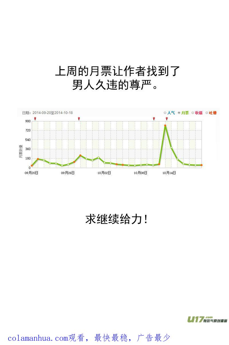 虎x鹤 妖师录 138 逝去的回忆（下下） 第18页
