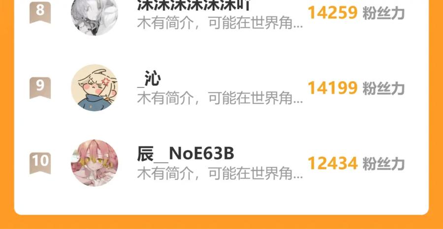 【快穿】绝美白莲在线教学 220 惊天大逆转！ 第110页