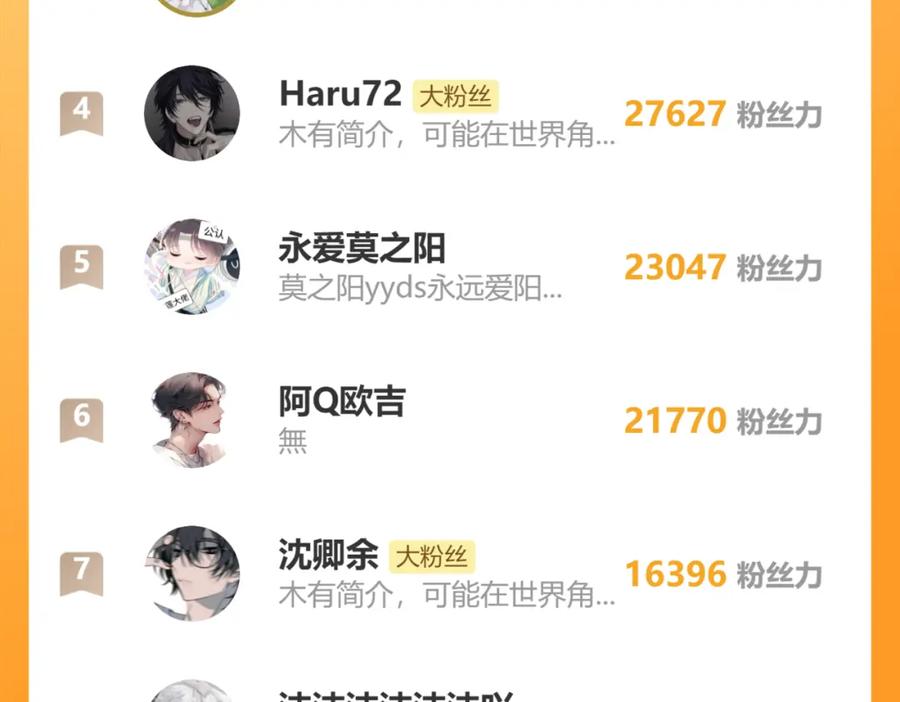 【快穿】绝美白莲在线教学 221 欢迎来到西幻世界 第116页