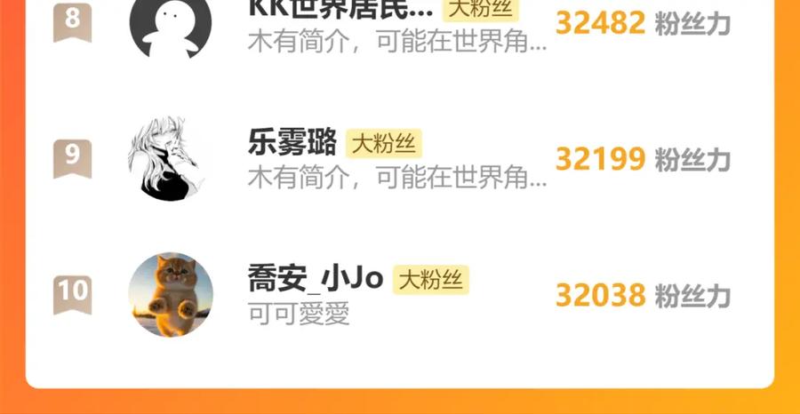 【快穿】绝美白莲在线教学 224危机再度降临？ 第112页