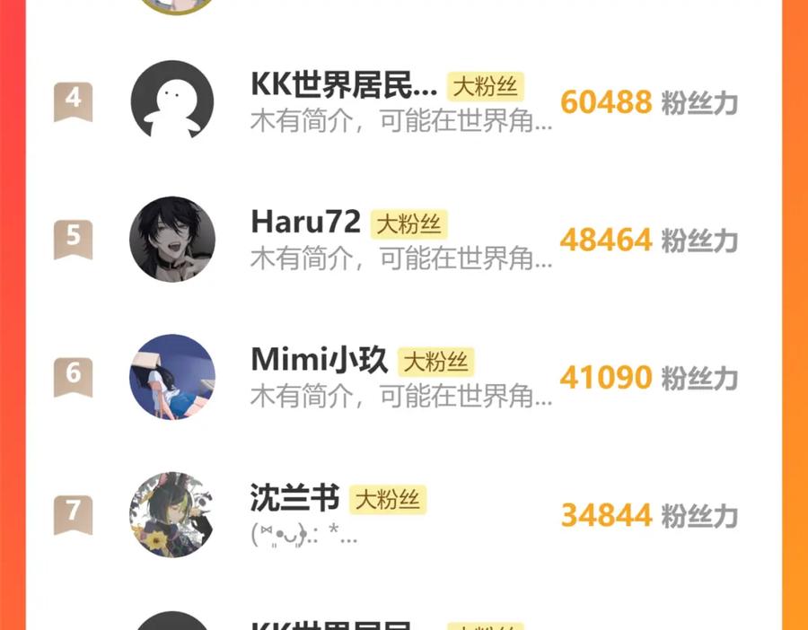 【快穿】绝美白莲在线教学 224危机再度降临？ 第111页