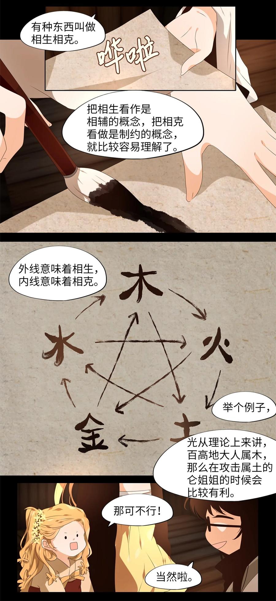 《天地海：我成为了神界的实习生》268 保护色（十四） 第10页