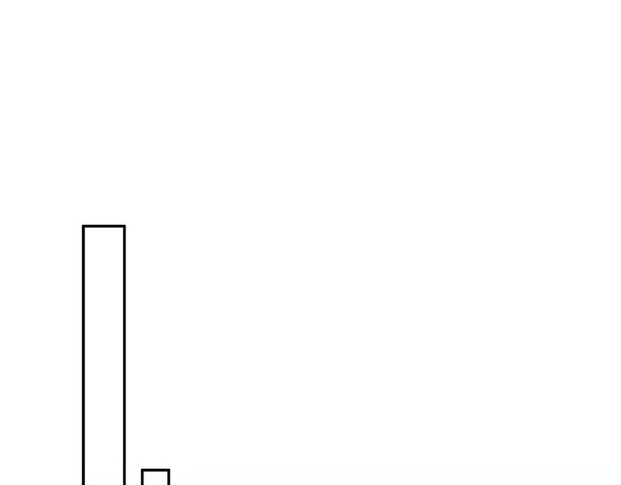 【快穿】绝美白莲在线教学 327 被金主捡了 第63页