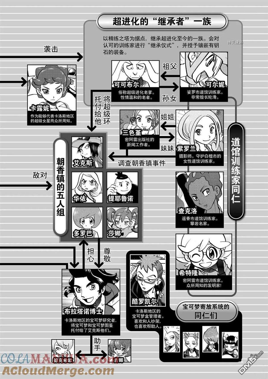 神奇宝贝特別篇 - 第567话 - 第5张图