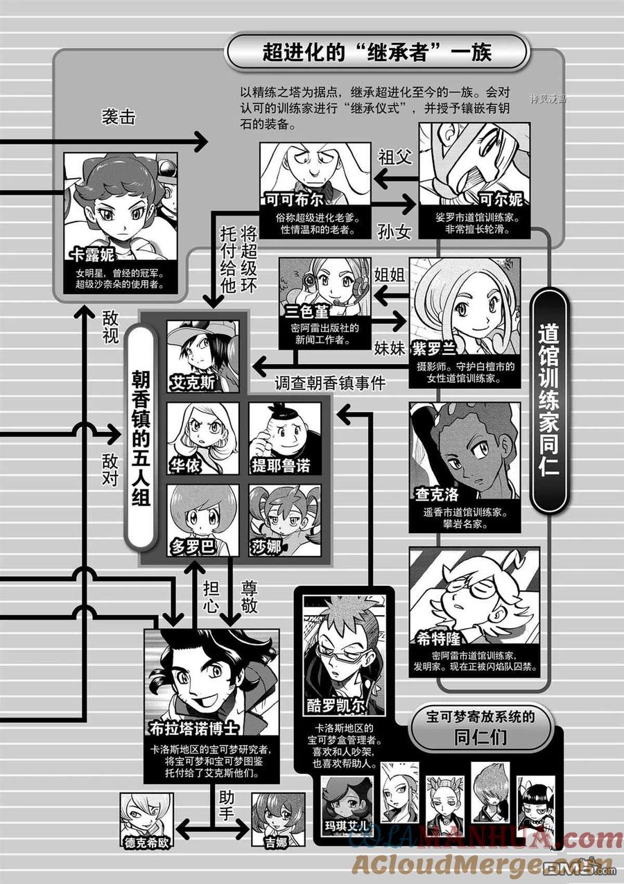 神奇宝贝特別篇 - 第574话 试看版 - 第5张图