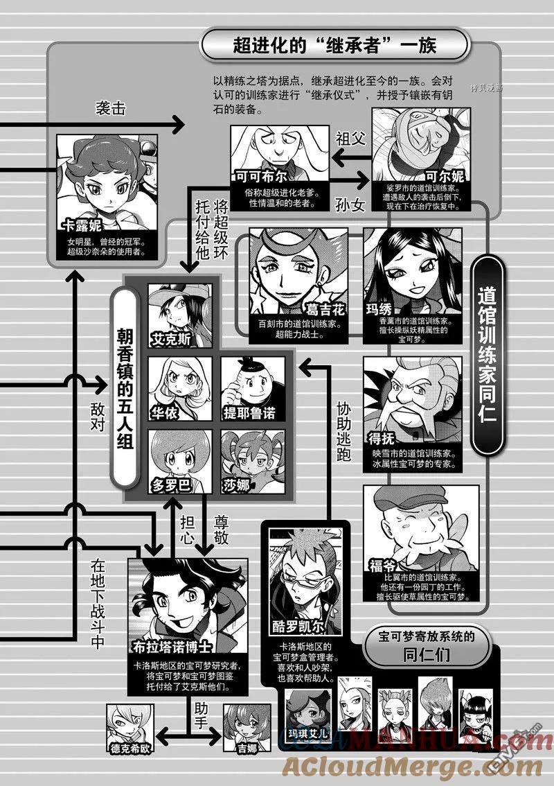 神奇宝贝特別篇 - 第581话 试看版 - 第5张图