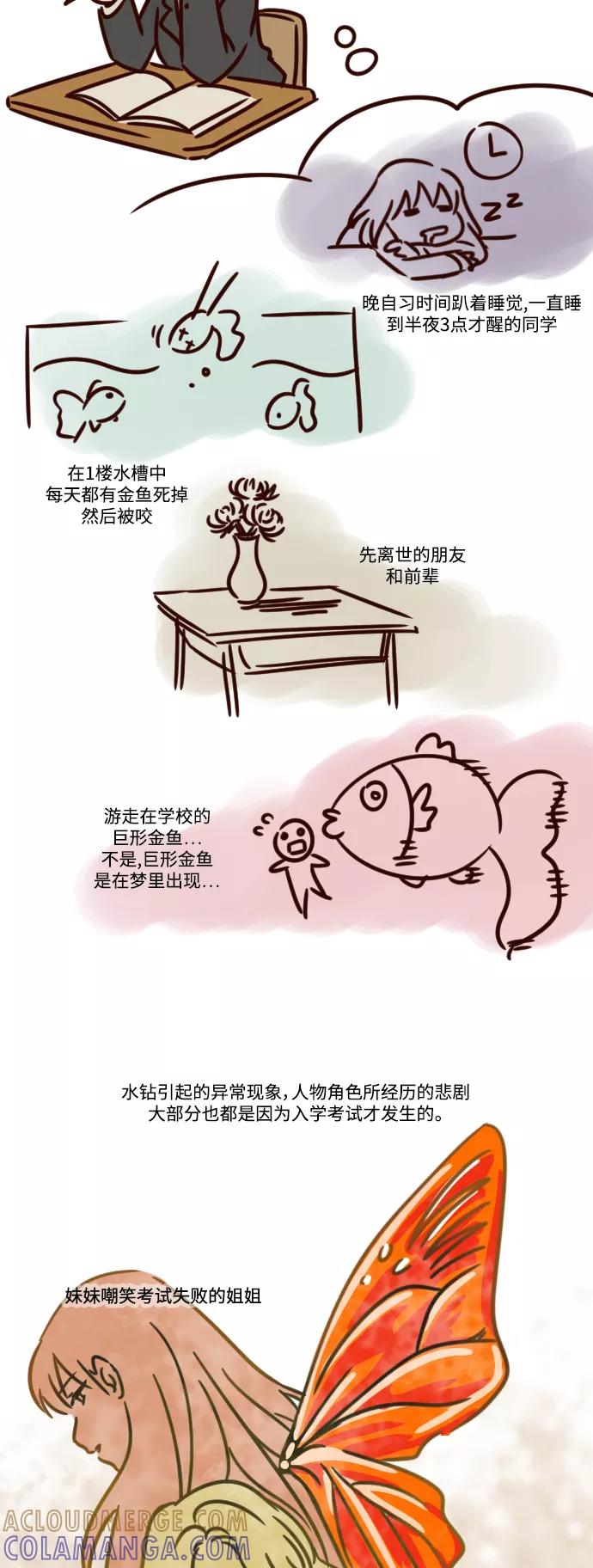 《魔法高三党》后记 第7页