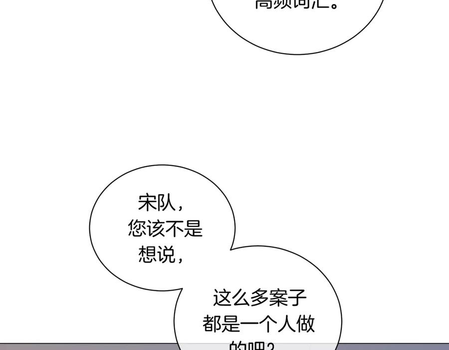 我亲爱的法医小姐 第88话 宋大队长~ 第29页