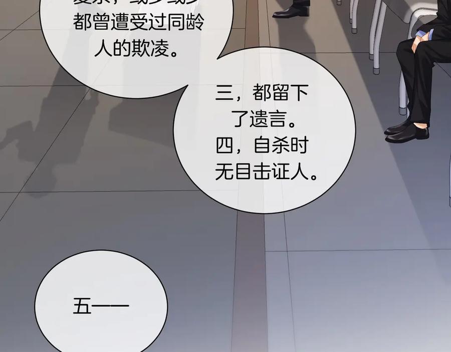 我亲爱的法医小姐 第88话 宋大队长~ 第24页