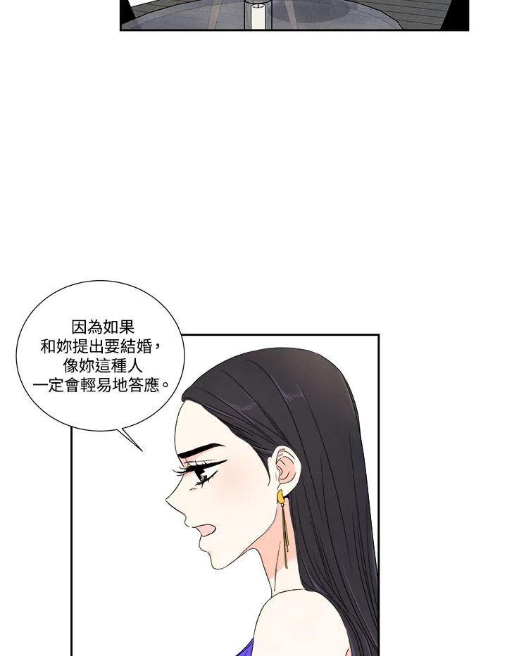 《纵然心痛》第28话 第24页