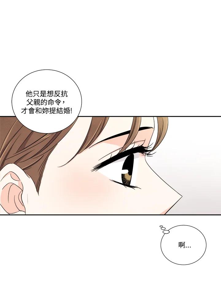 《纵然心痛》第28话 第26页