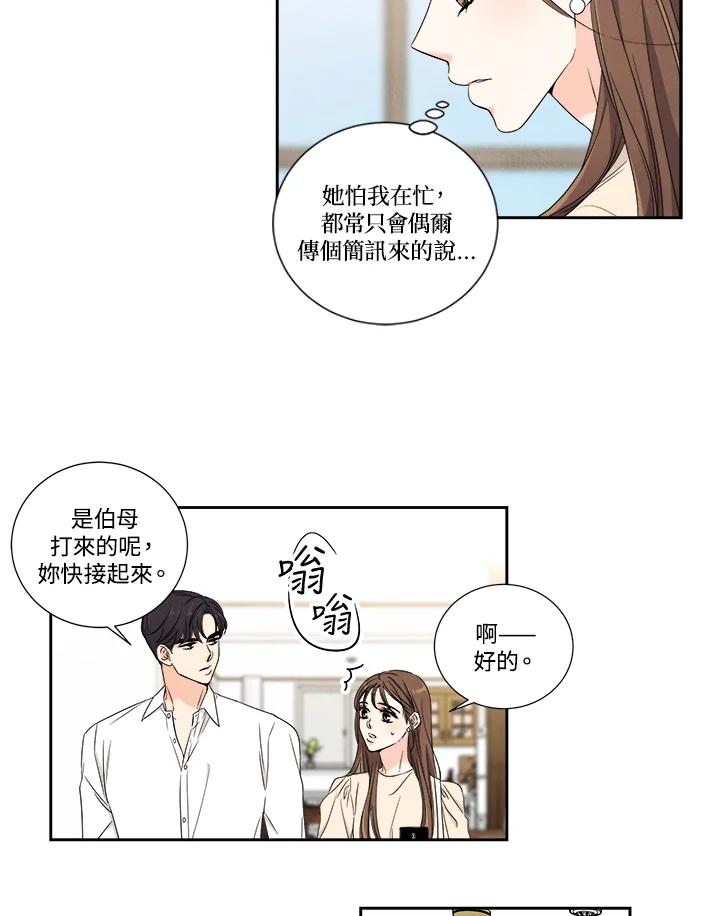 《纵然心痛》第22话 第6页