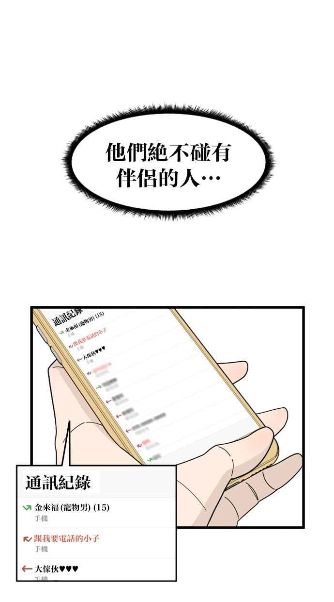 《只属于我的主人》[第35话] 不要变回狗（1_2） 第2页