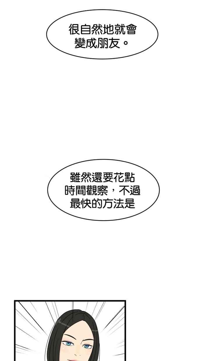 《只属于我的主人》[第5话] 别有压力啦！ 第14页