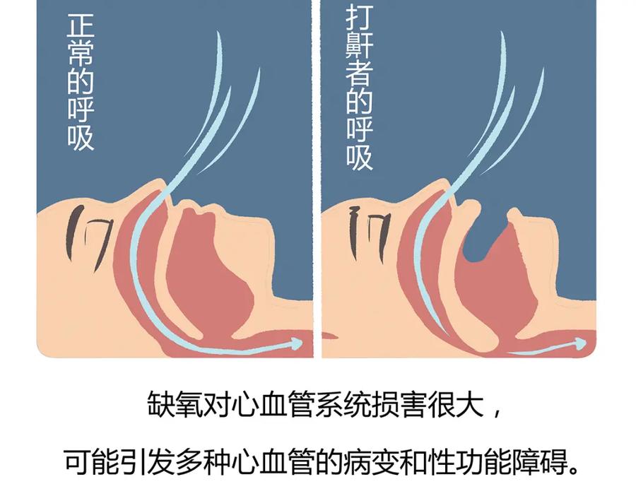 《胖达x胖达》第57话 第22页