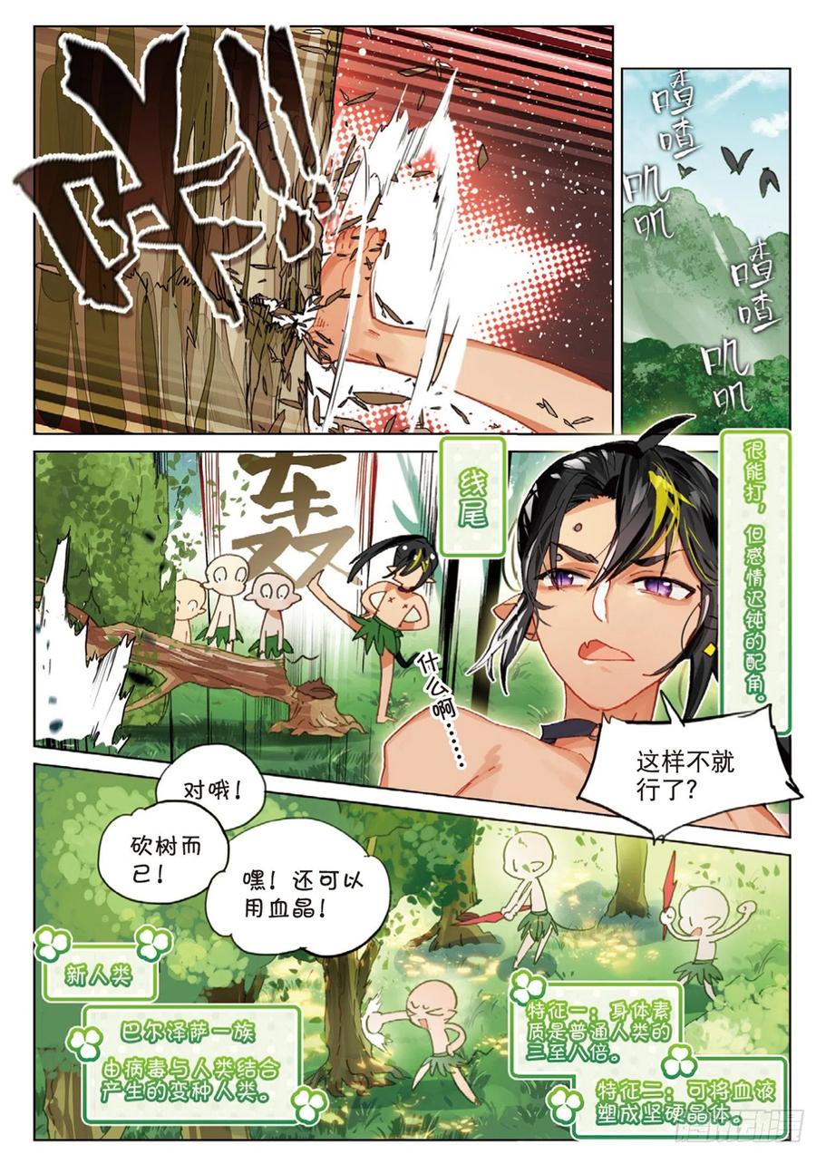 猫箱反转 外传01 开局一双手 第15页