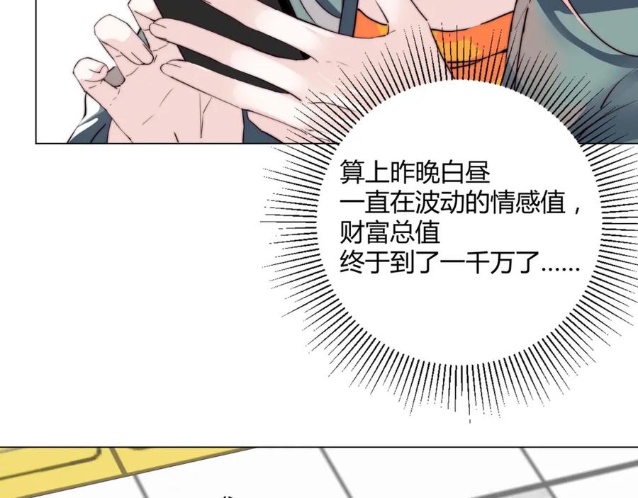 《职业替身，时薪十万》第14话 第二次约会！ 第15页
