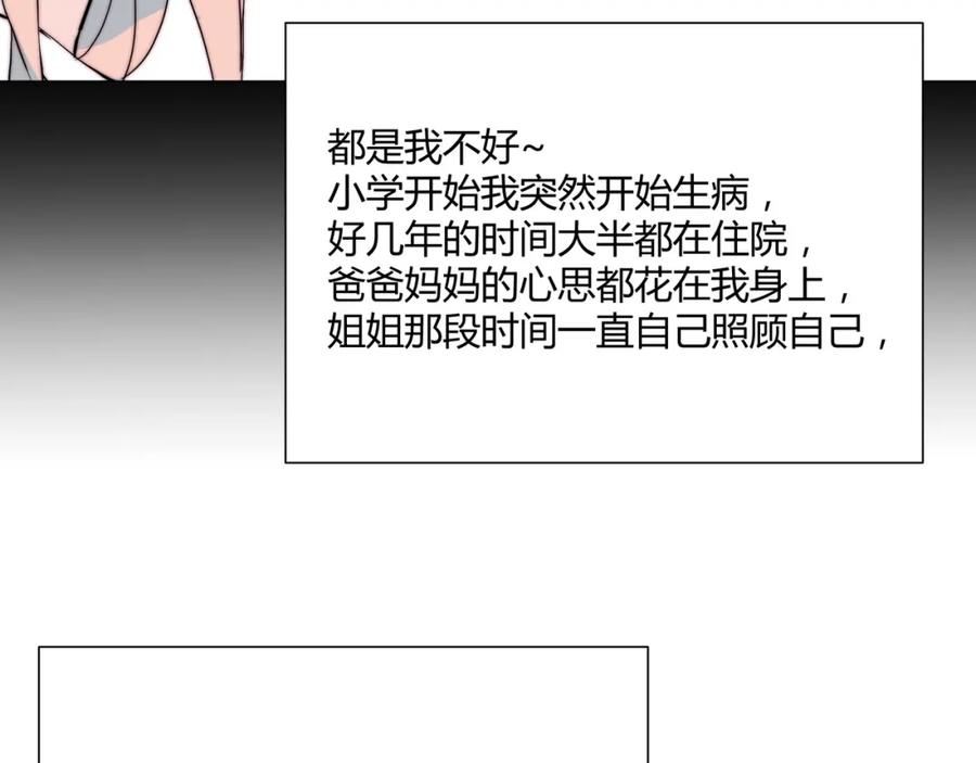 《职业替身，时薪十万》第16话 白莲妹妹的秘密！ 第75页