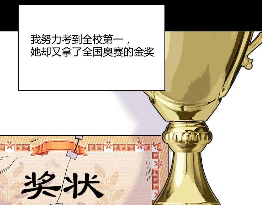 《职业替身，时薪十万》第4话 我只会心疼姐姐~ 第36页