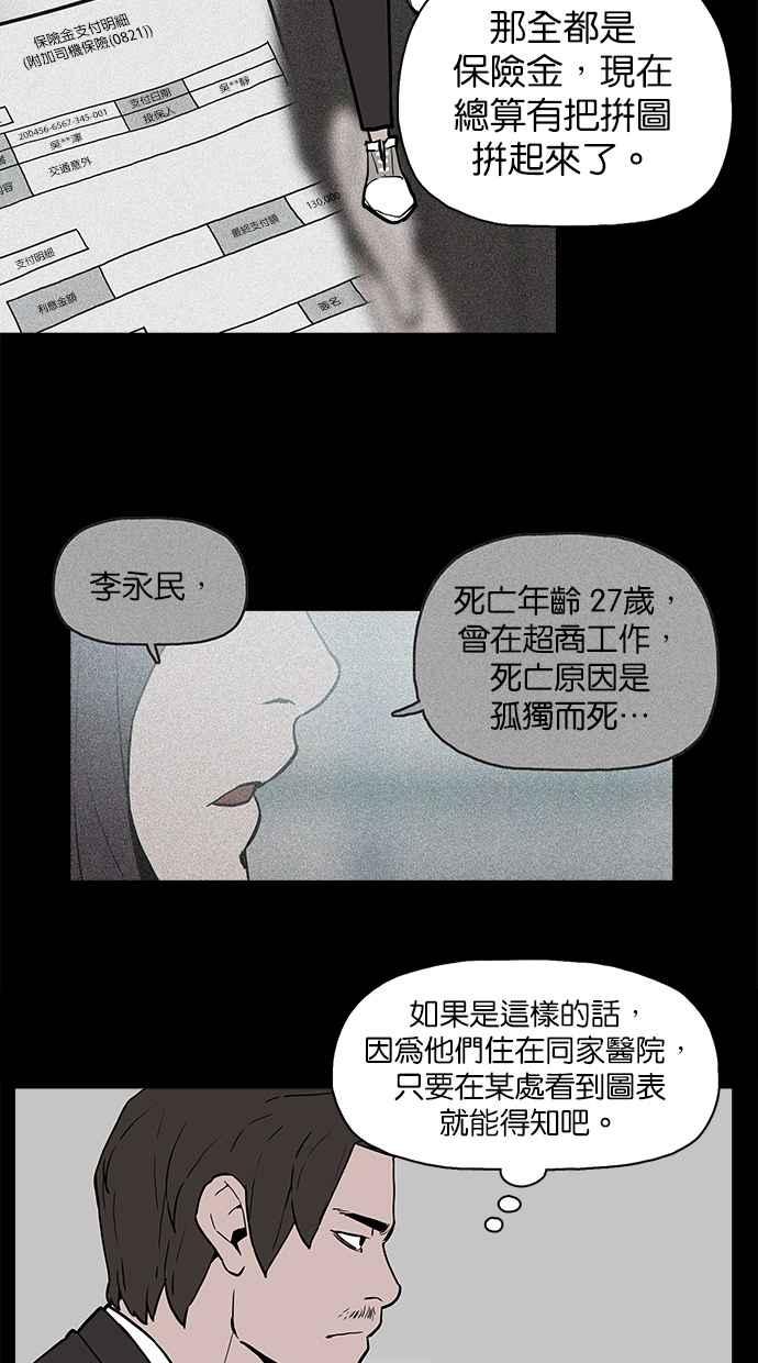 《附身》[第14话] 精神分裂症 第3页