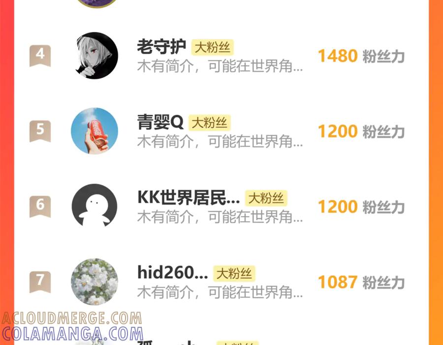 《万族入侵：开局驯化史诗级巨兽》请假条 第5页