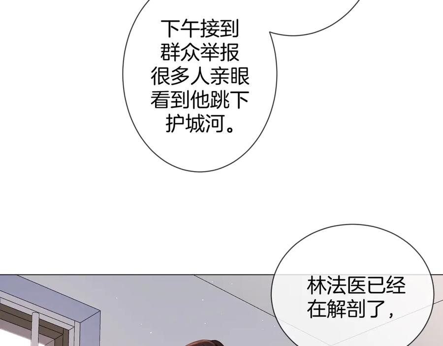 我亲爱的法医小姐 第90话 上药 第77页