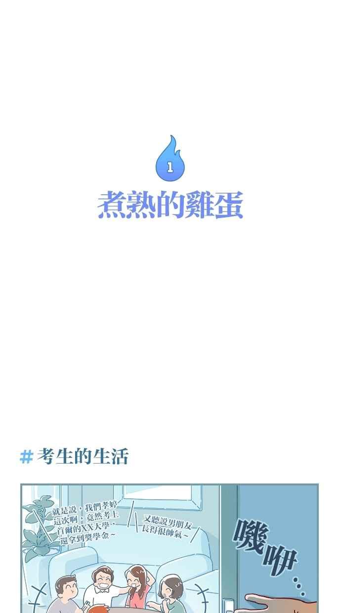 重佛高中历险记 [第1话] 煮熟的鸡蛋 第11页