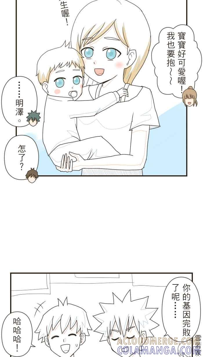 《青春日常》[后记] Q&A 第29页