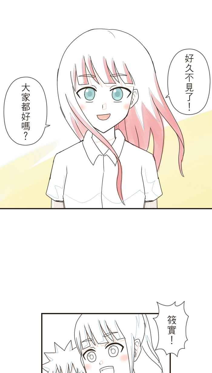 《青春日常》[后记] Q&A 第32页