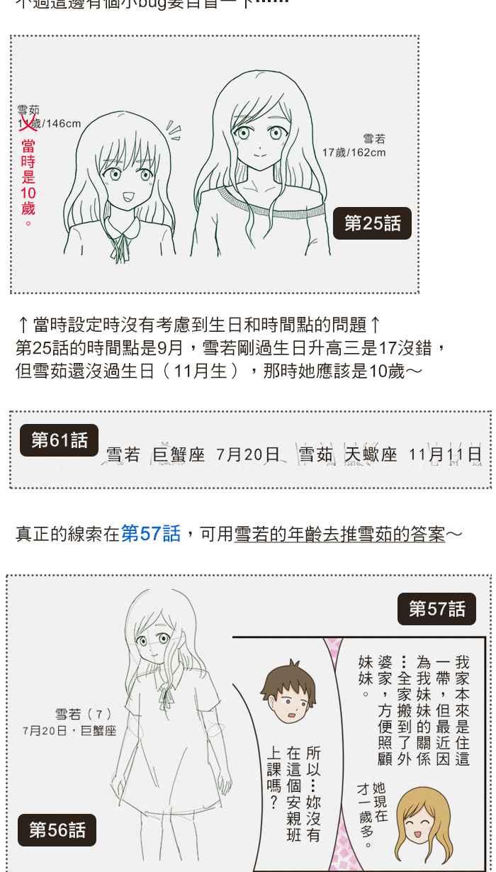 《青春日常》[第93话] 所谓的喜欢 第16页
