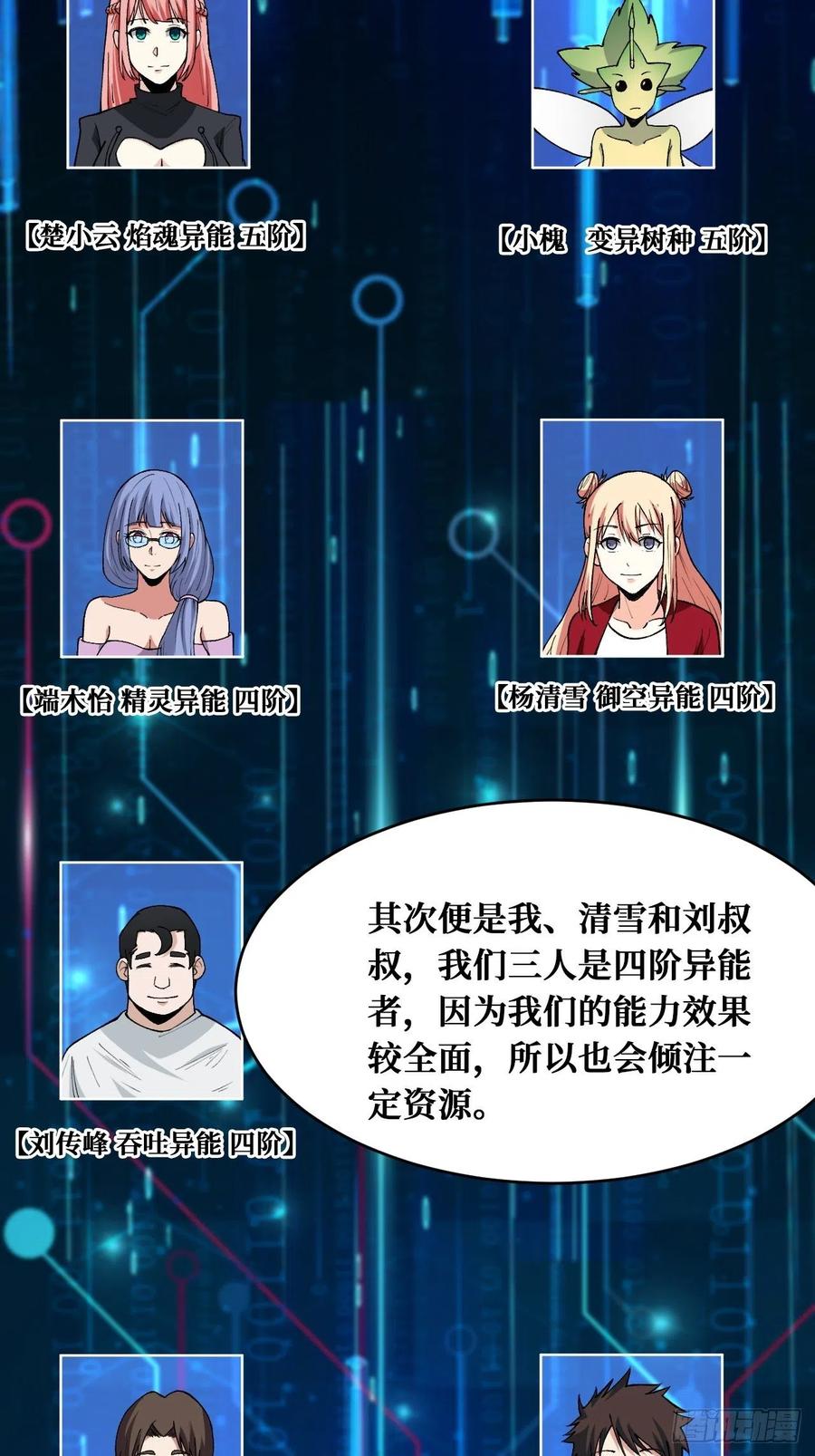 《重回末世当大佬》第176话 大餐 第4页