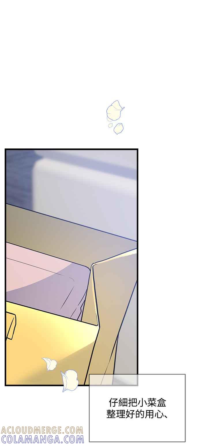 《恋爱配对： Random Target》第36话 第82页