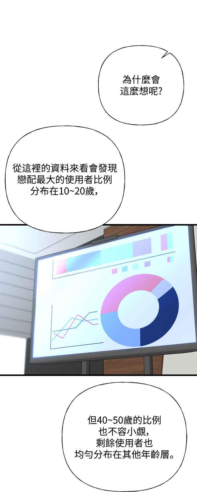 《恋爱配对： Random Target》第39话 第51页