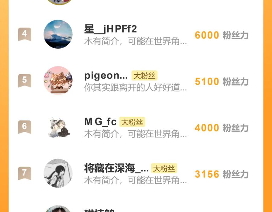 意中人 第二十一话 画中人？ 第202页