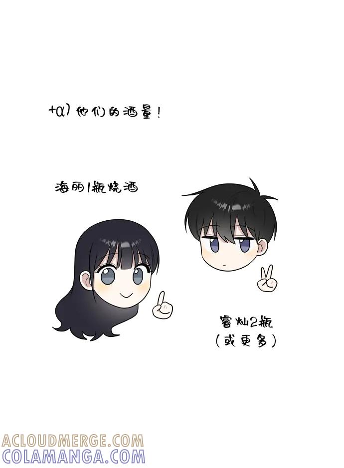 《单恋终止符》外传第2话 第82页