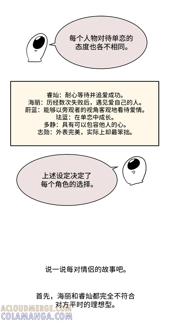 《单恋终止符》【免费】 后记 第10页