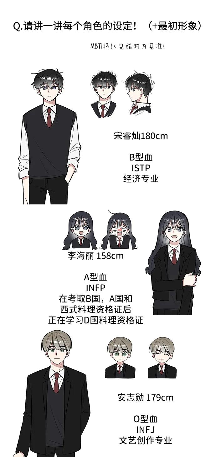 《单恋终止符》【免费】 后记 第23页